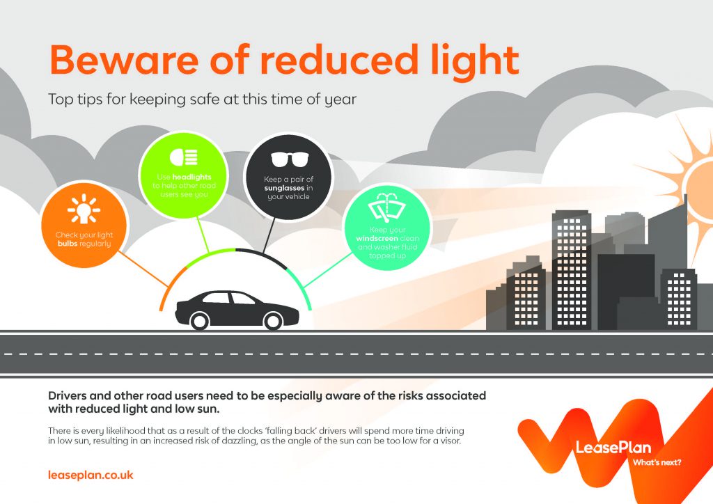 Clock change impact on motorists LeasePlan UK