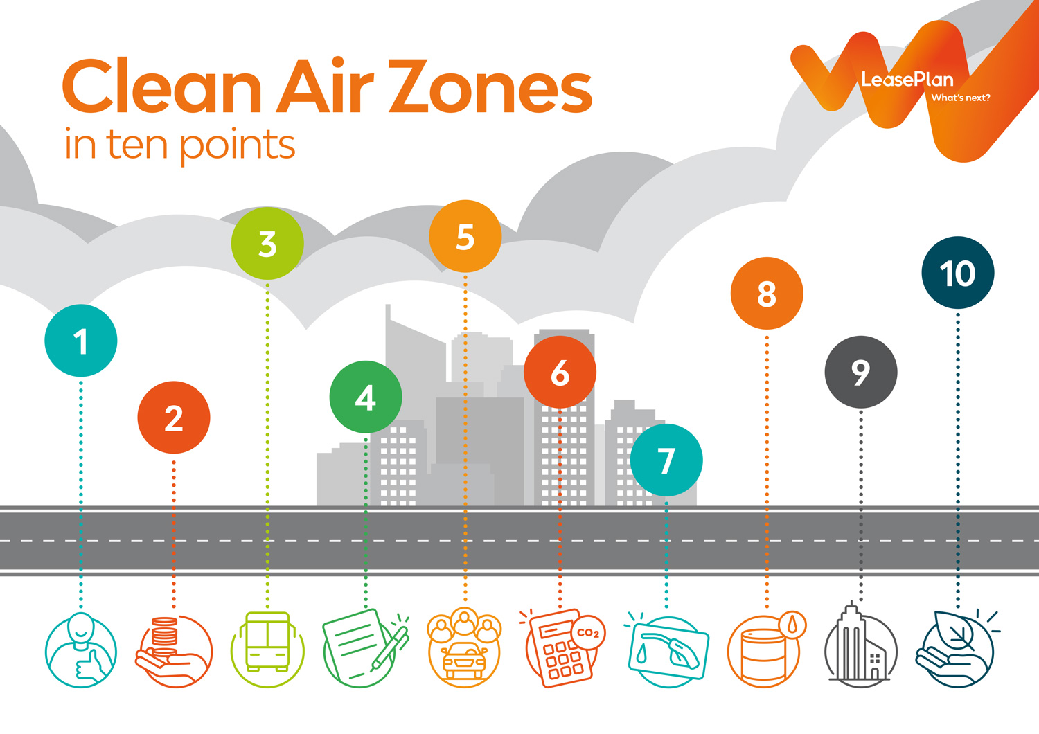 answers-to-the-main-questions-about-clean-air-zones-leaseplan-insights